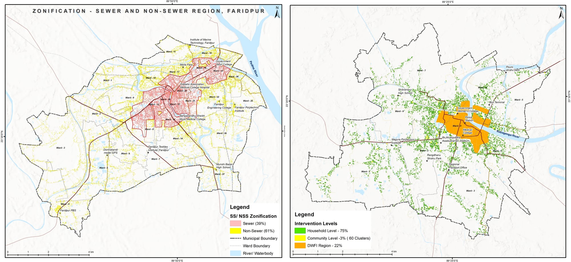 Work illustration: Faecal Sludge and Greywater Management guided by the CWIS Approach – AFD 7 Towns in Bangladesh